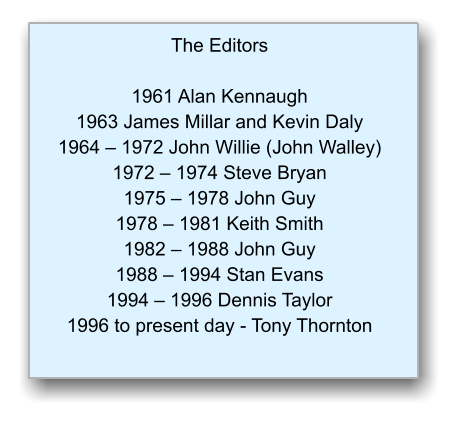 The Editors  1961 Alan Kennaugh  1963 James Millar and Kevin Daly  1964 – 1972 John Willie (John Walley)  1972 – 1974 Steve Bryan 1975 – 1978 John Guy 1978 – 1981 Keith Smith 1982 – 1988 John Guy 1988 – 1994 Stan Evans 1994 – 1996 Dennis Taylor 1996 to present day - Tony Thornton