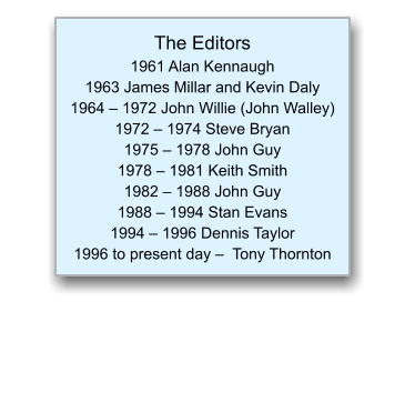 The Editors 1961 Alan Kennaugh  1963 James Millar and Kevin Daly  1964 – 1972 John Willie (John Walley)  1972 – 1974 Steve Bryan 1975 – 1978 John Guy 1978 – 1981 Keith Smith 1982 – 1988 John Guy 1988 – 1994 Stan Evans 1994 – 1996 Dennis Taylor 1996 to present day –  Tony Thornton